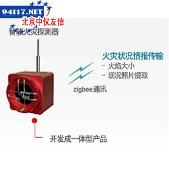 7ML5001-3BB31-1FA3SIEMENSSITRANS LUC500监控系统0.3～15m