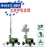防眩目球型照明车(通用型)