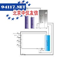 UP中央纯水分质供水系统