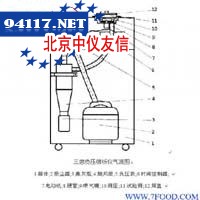 石灰石细度筛