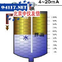 CTS-DLO射频电容式油水界面变送器