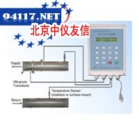 STUF-300R1C超声波液体流量计