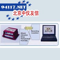 TR-0220运输环境数据记录仪