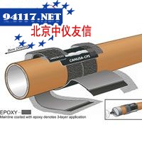 CANUSA定向钻井工具包