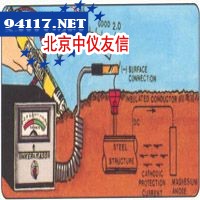 CPV-2模拟电位器