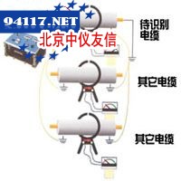 DLS－600电力电缆识别仪