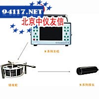 N系列工业电子内窥镜
