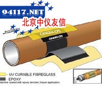 Tbk65玻璃纤维增强套管