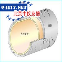 UV光照管道修复技术