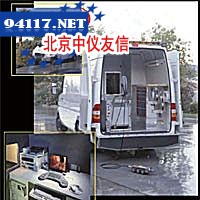 车载式全视角摄像主线系统