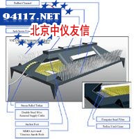 自埋CP阳极