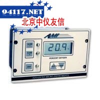 201R多通道百分量氧分析仪