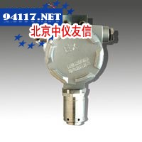 BK61Ex/A硫化氢探测器