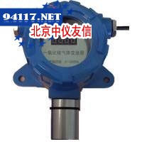 cgd-i-1ANO一氧化氮检测探头