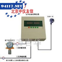 CGD-I-1O2氧气报警器