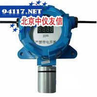 CGD-I-1CLO2过氧化氯气体探测器