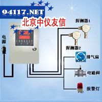 DN-GBKA丙烷气体报警器