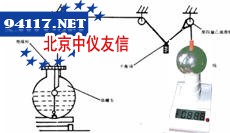EST202油面电位测量系统