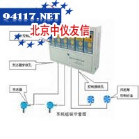 HKB2100盘装式气体报警控制器