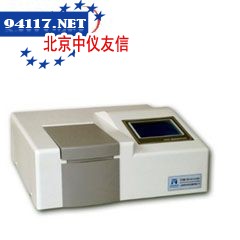 HQF-1红外CO1分析仪