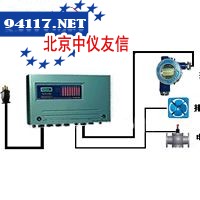 MX48氨气报警器