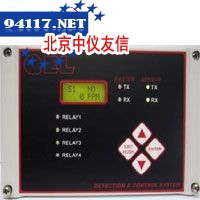 EXAKT 80E电子控制三辊机80E