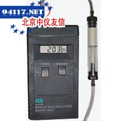 SGA94二氧化硫烟气分析仪