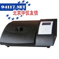 SGZ-500I浊度仪