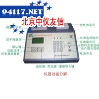 TPY-6PC土壤养分测试仪