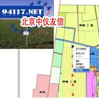 多点实时监测系统
