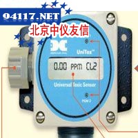 UniTox气体检测仪