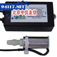 传播式氧气分析仪
