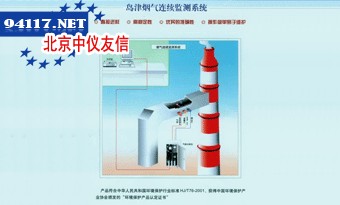 CEMS烟气连续监测系统