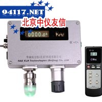 美国华瑞SP-1204单点CO检测仪