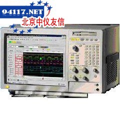 GLA-1032逻辑分析仪