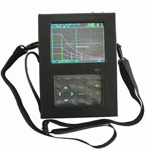 HUD60���ֳ�����̽����