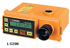 ����LAISAI ��������LS206