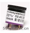 Biosystems ToxiPro传感器