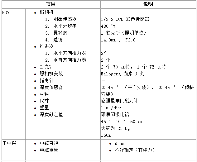 QQ鎴浘20130917181605.png