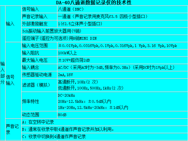 QQ截图20130909204218.png