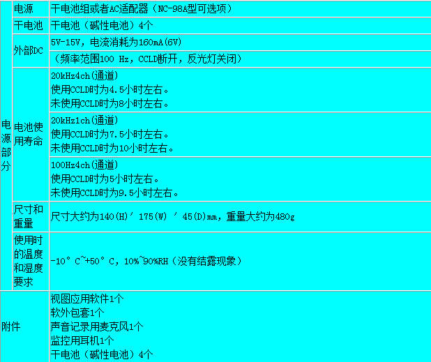 QQ截图20130909204438.png