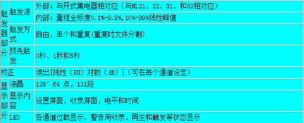 QQ截图20130909204338.png