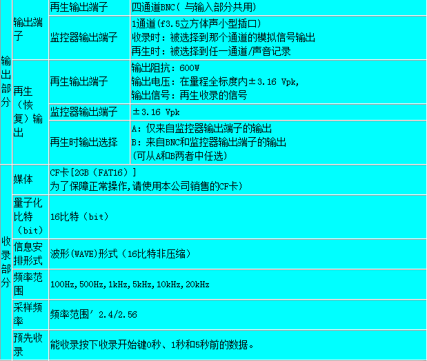 QQ截图20130909204254.png
