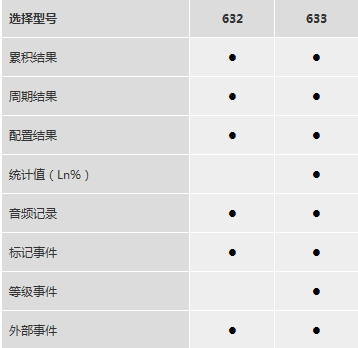 QQ截图20131222222827.png