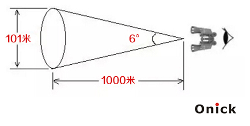 ABUIABACGAAg9JjDygUooMeeqAYw9AM4-QE.jpg