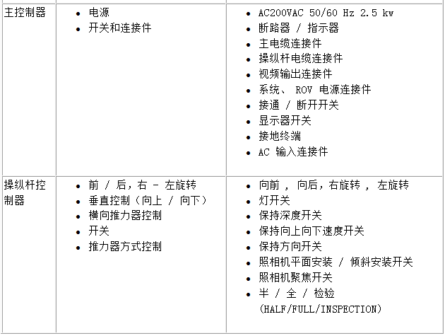 QQ鎴浘20130917181637.png