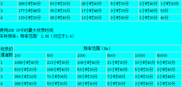 QQ截图20130909204557.png