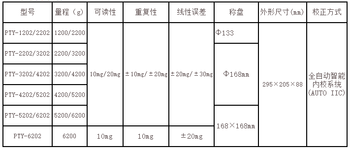 QQ截图20170921163919.png